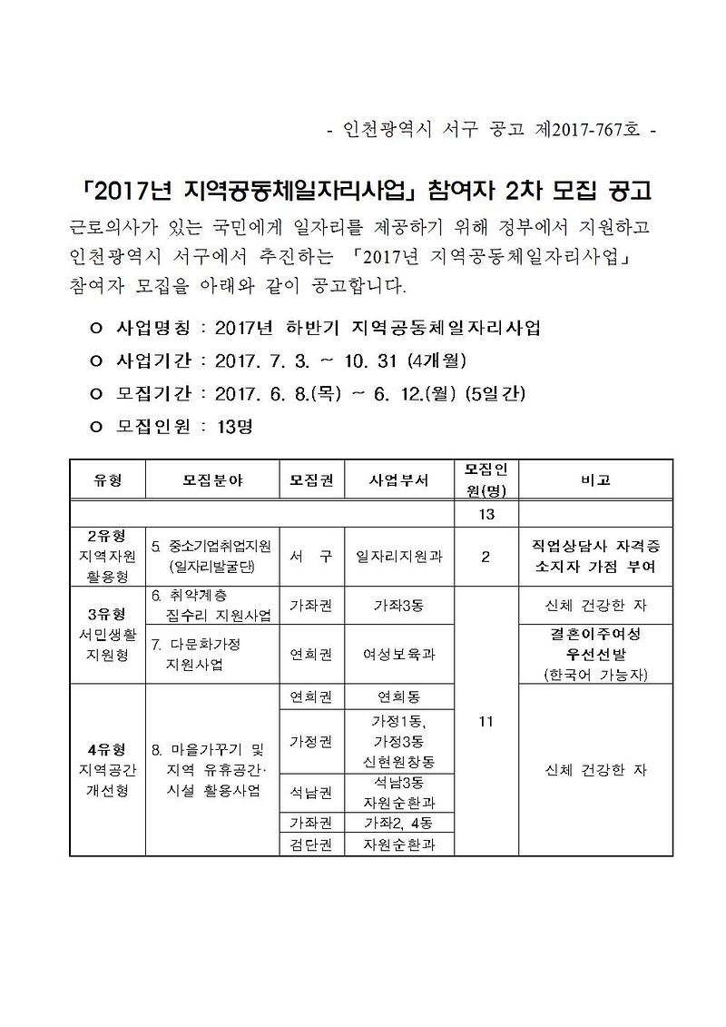 2017년_하반기_지역공동체_일자리사업_2차_공고001.jpg 이미지