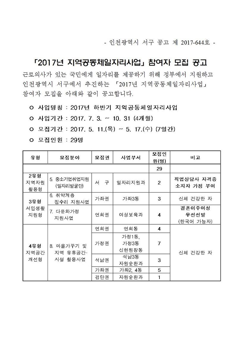 2017년_하반기_지역공동체_일자리사업_공고_E810.tmp001.jpg 이미지
