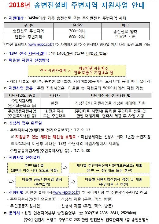 2018.송변정설비_주변지역_지원사업_안내.jpg 이미지