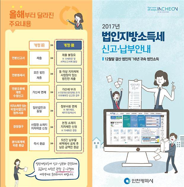 법인지방소득세앞면.jpg 이미지