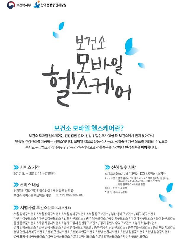 보건소_모바일_헬스케어.jpg 이미지