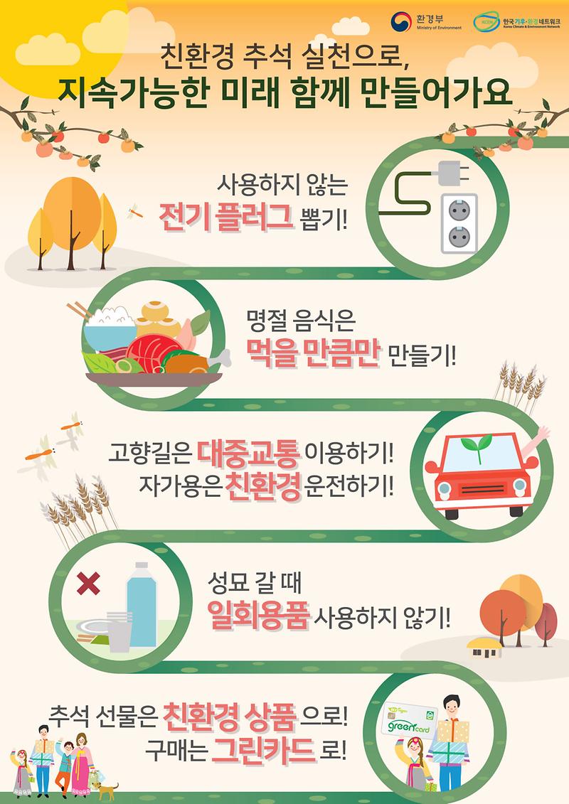친환경_추석_명절_보내기(환경부_인포그래픽).jpg 이미지