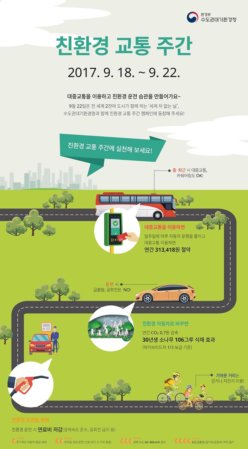 친환경교통주간_인포그래픽.jpg 이미지
