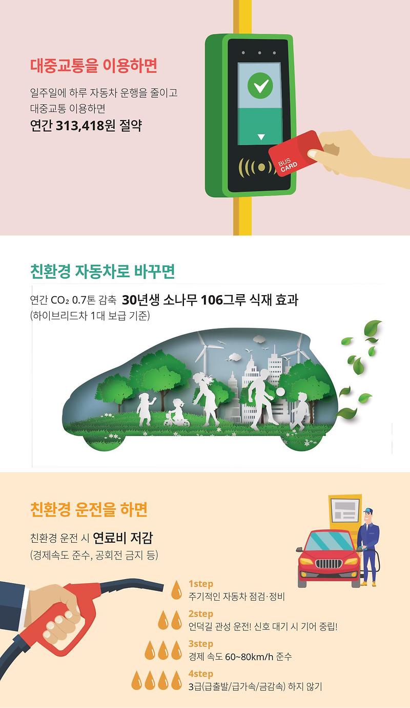 친환경교통주간_리플렛(2).jpg 이미지