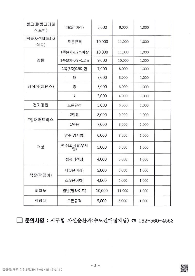 대형폐기물스티커_수수료_가격_인상안내_2.jpg 이미지