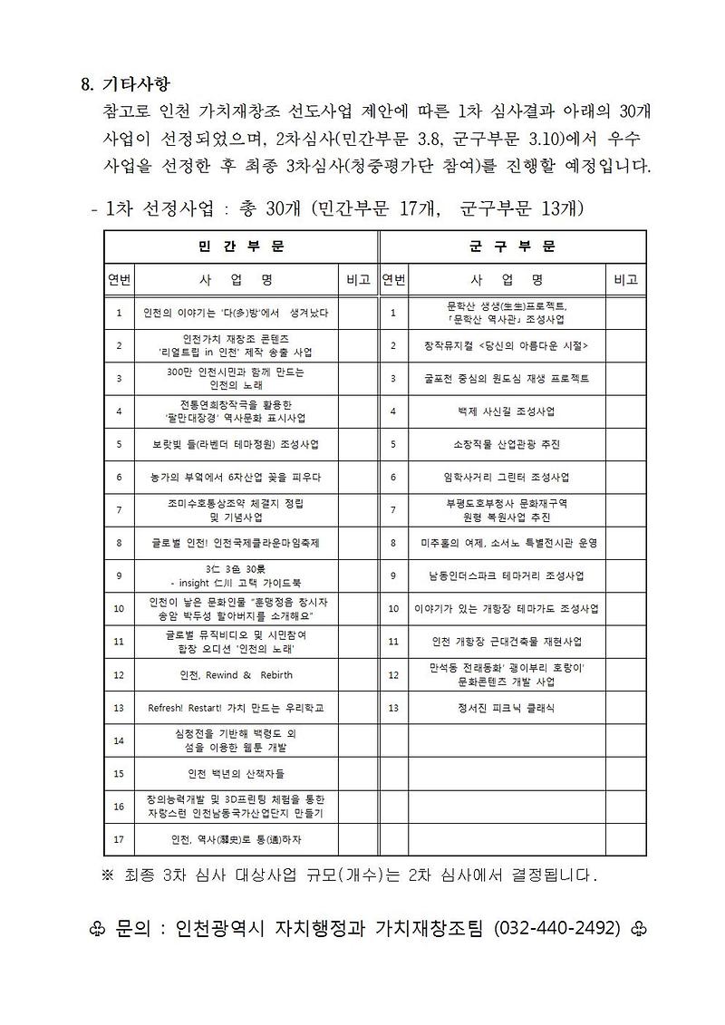 가치재창조_선도사업_청중평가단_모집안내002.jpg 이미지