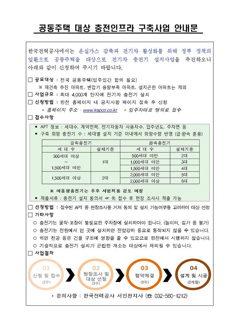 공동주택_충전인프라_구축사업_안내문001.jpg 이미지