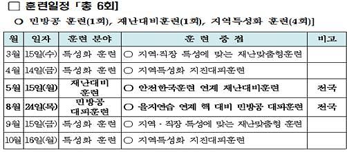 훈련일정(예정).jpg 이미지