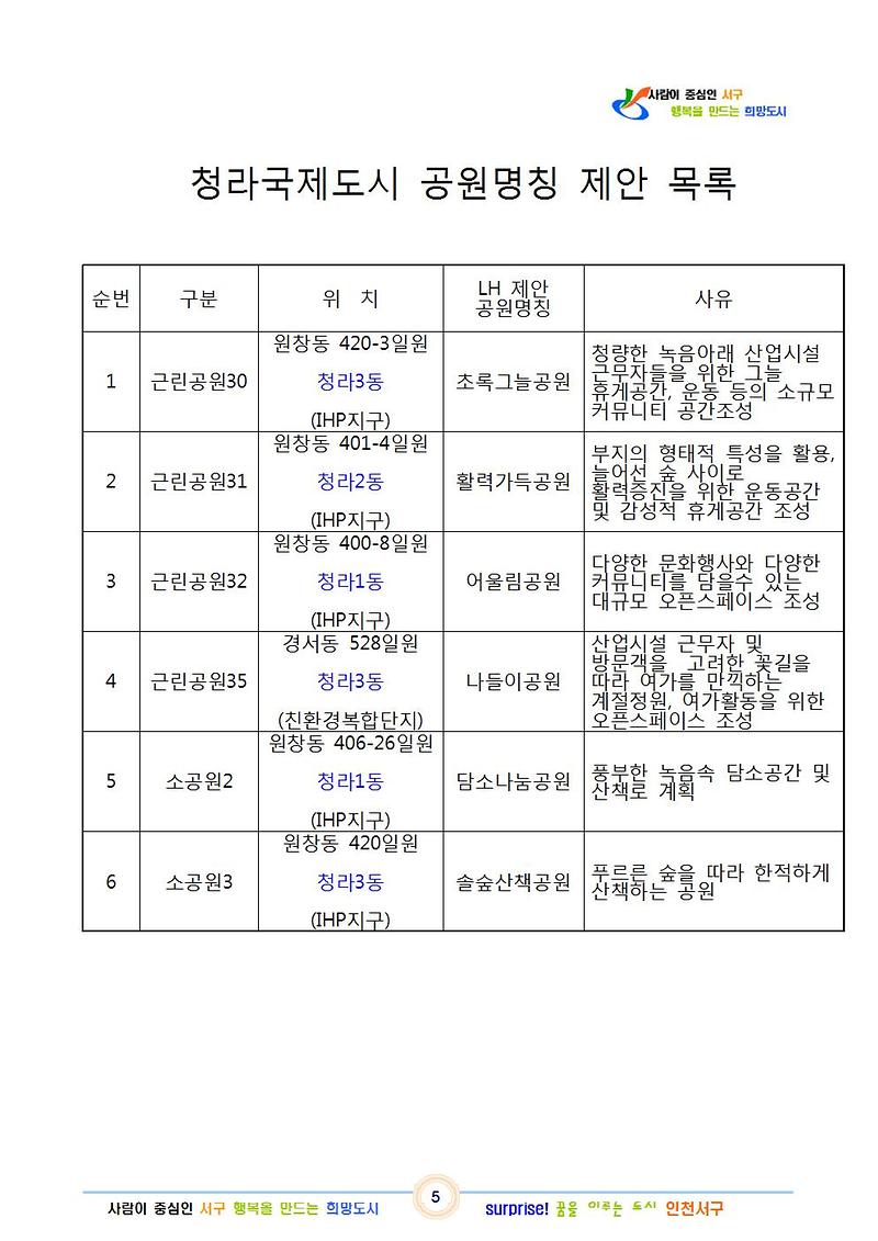제안목록.jpg 이미지