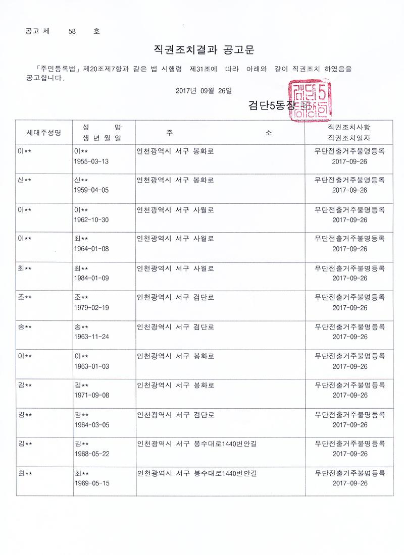 직권조치결과_공고문.jpg 이미지