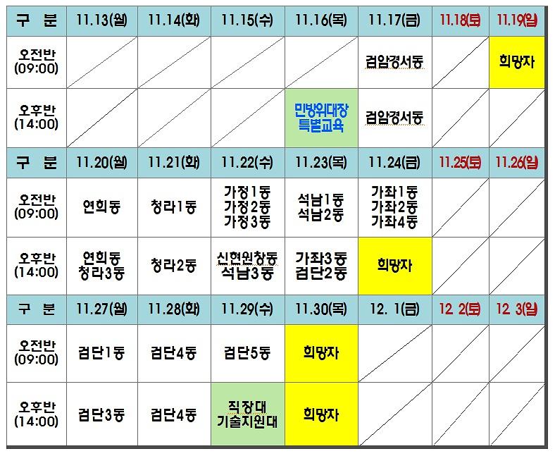 민방위_보충훈련.jpg 이미지