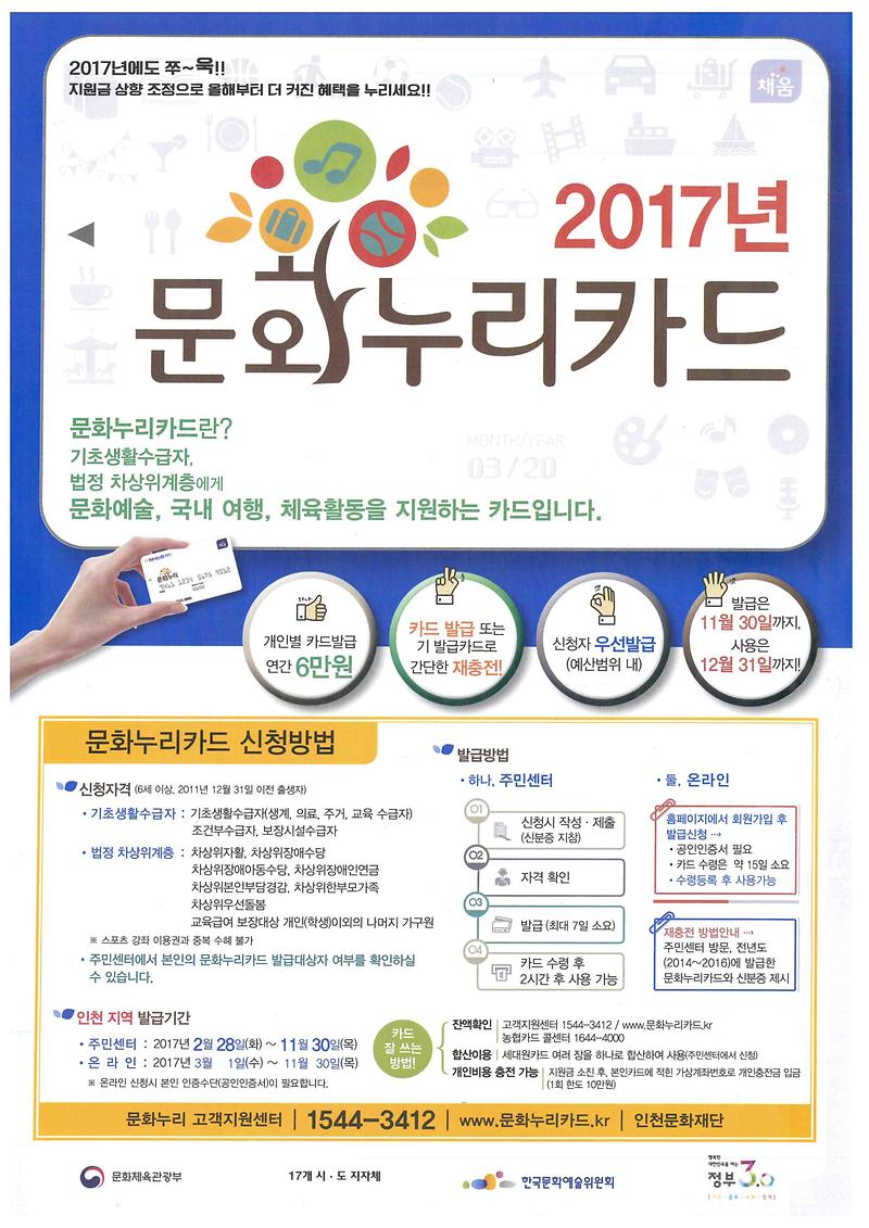 문화누리카드_신청방법.jpg 이미지