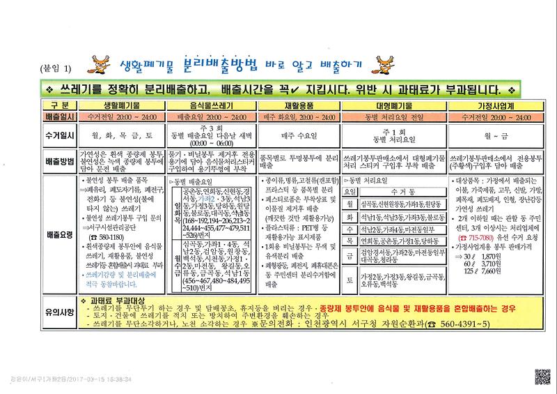 쓰레기분리배출방법_안내문.jpg 이미지