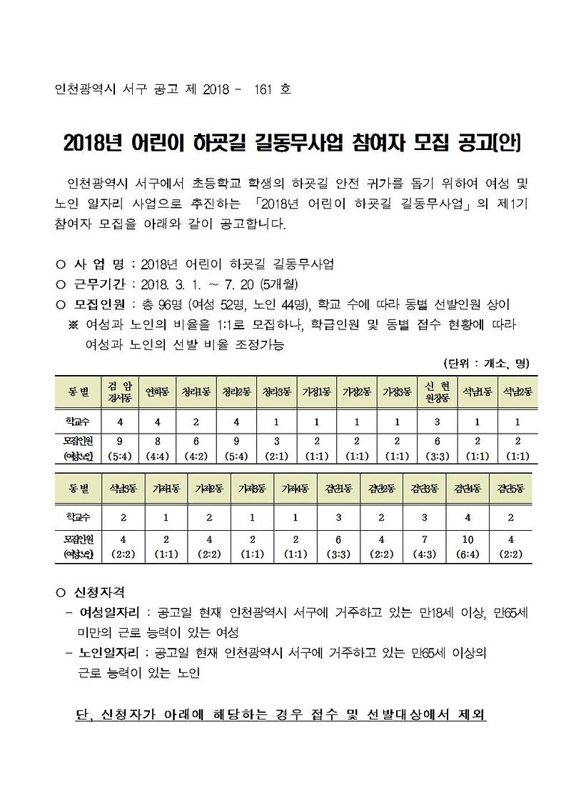 (공고문)_2018년_어린이_하굣길_길동무사업_1기_참여자_모집001.jpg 이미지