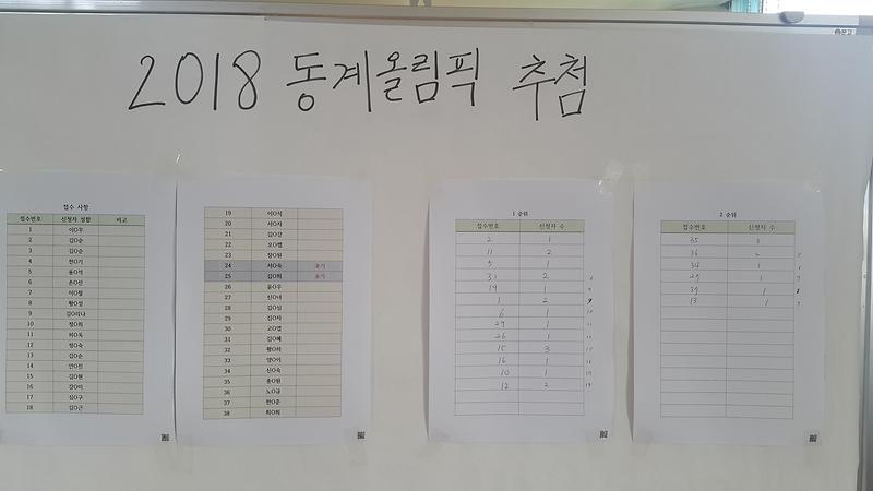 20180209_142653.jpg 이미지