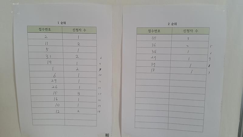20180209_142658.jpg 이미지