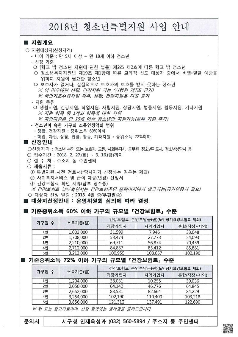 2018년_청소년특별지원_사업_안내.jpg 이미지