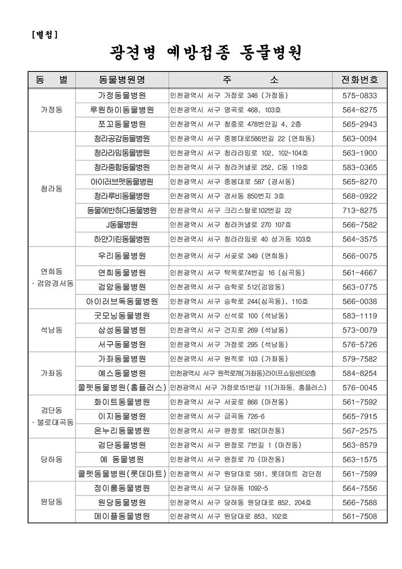 2018년_추계_광견병_예방접종_안내문_1303.tmp002.jpg 이미지