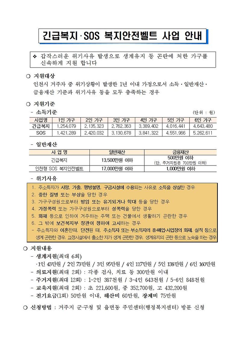2018년_긴급복지,_SOS_복지안전벨트사업_안내문(2)001.jpg 이미지