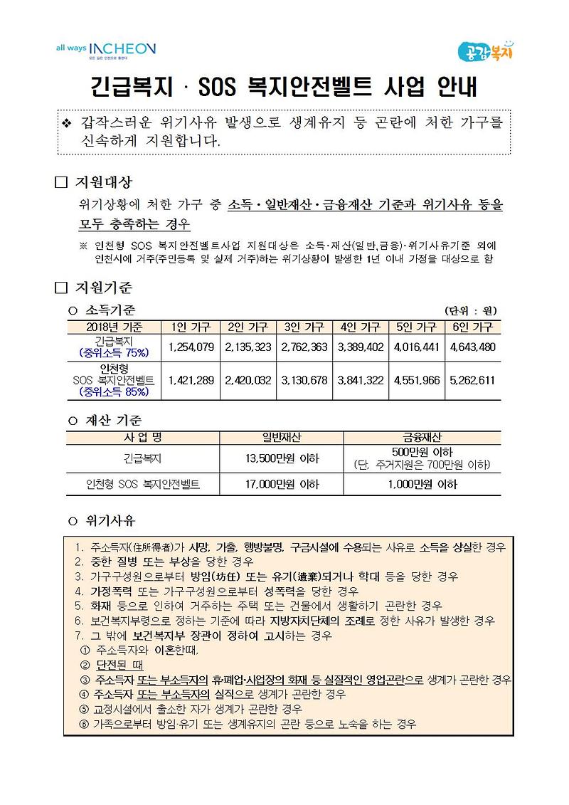 2018년_긴급복지,_SOS_복지안전벨트사업_안내문_(1)001.jpg 이미지