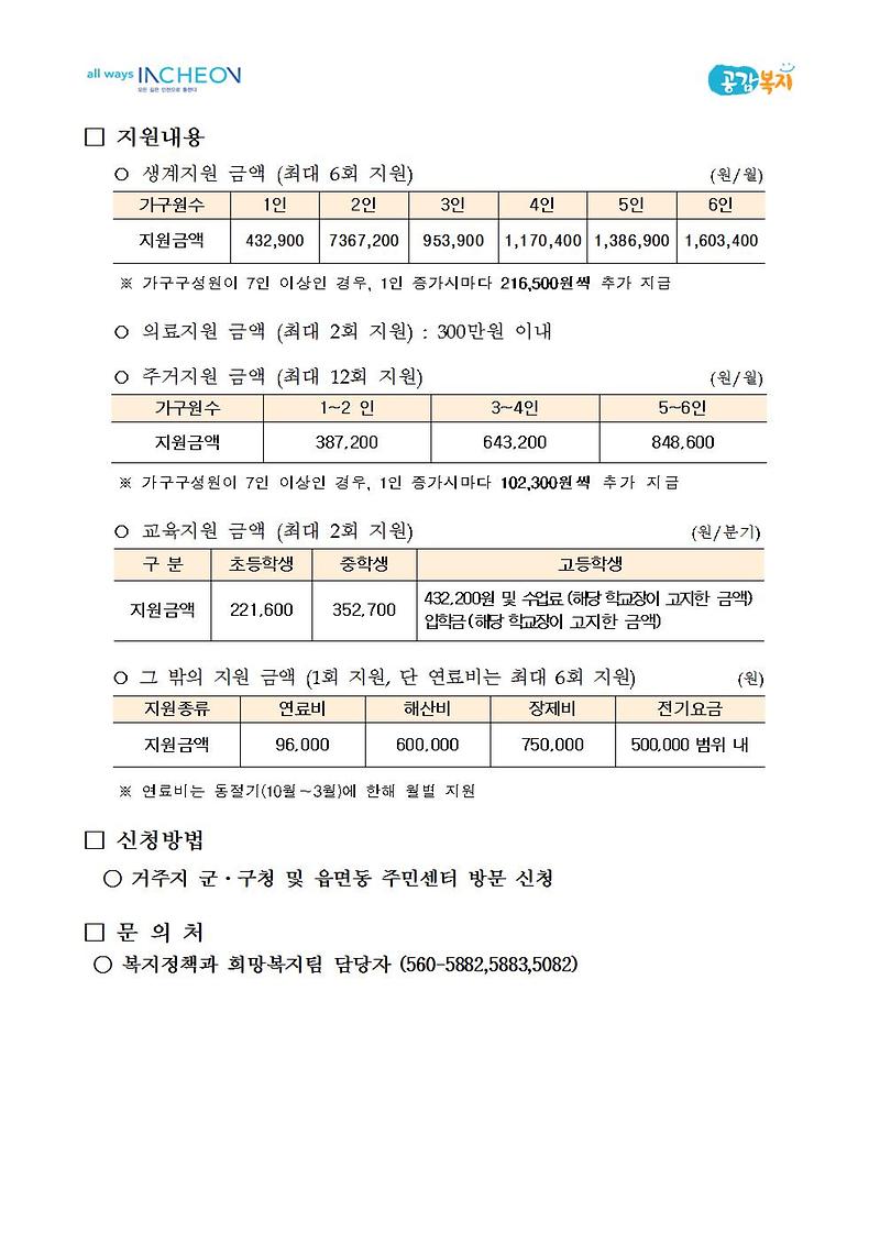 2018년_긴급복지,_SOS_복지안전벨트사업_안내문_(1)002.jpg 이미지