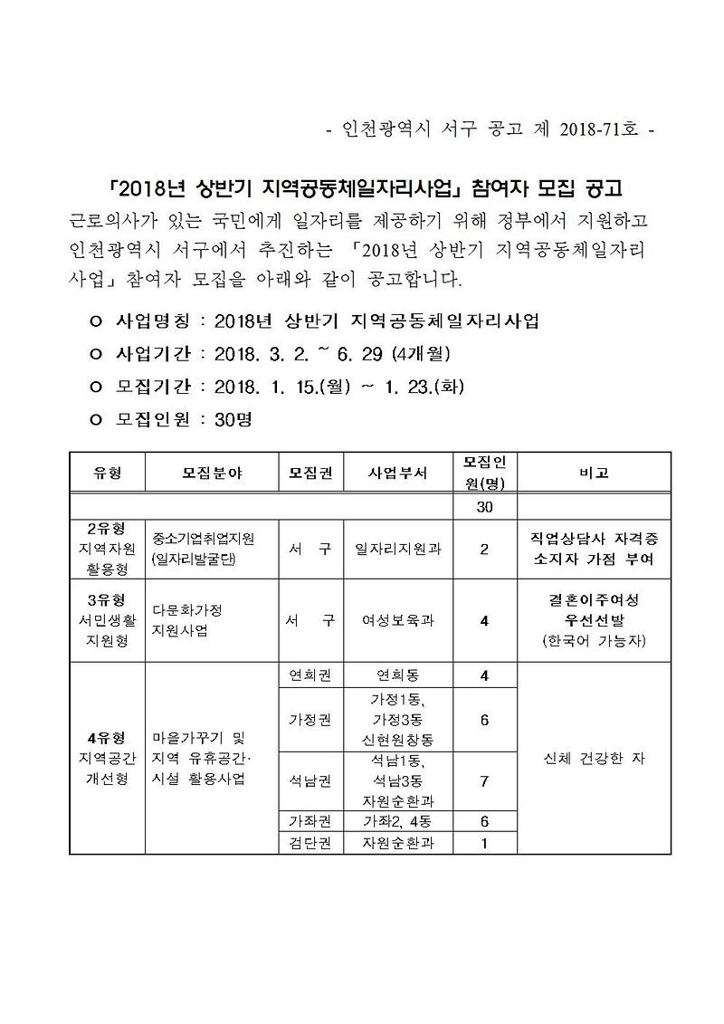 2018년_상반기_지역공동체_일자리사업_공고문001.jpg 이미지