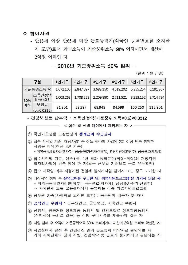 2018년_상반기_지역공동체_일자리사업_공고문002.jpg 이미지