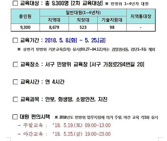 2018년_상반기_민방위_기본교육(1~4년차)_교육실시_알림_1.jpg 이미지