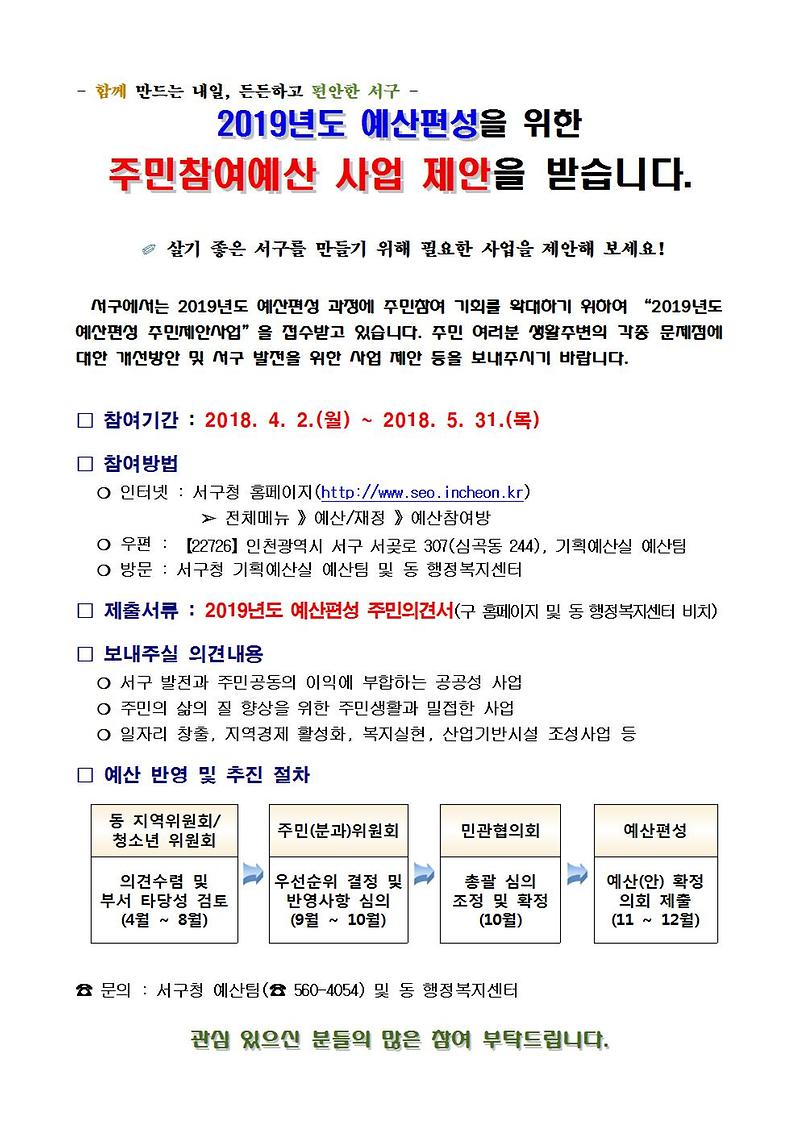 2019년도_예산편성_주민참여예산_홍보물.jpg 이미지