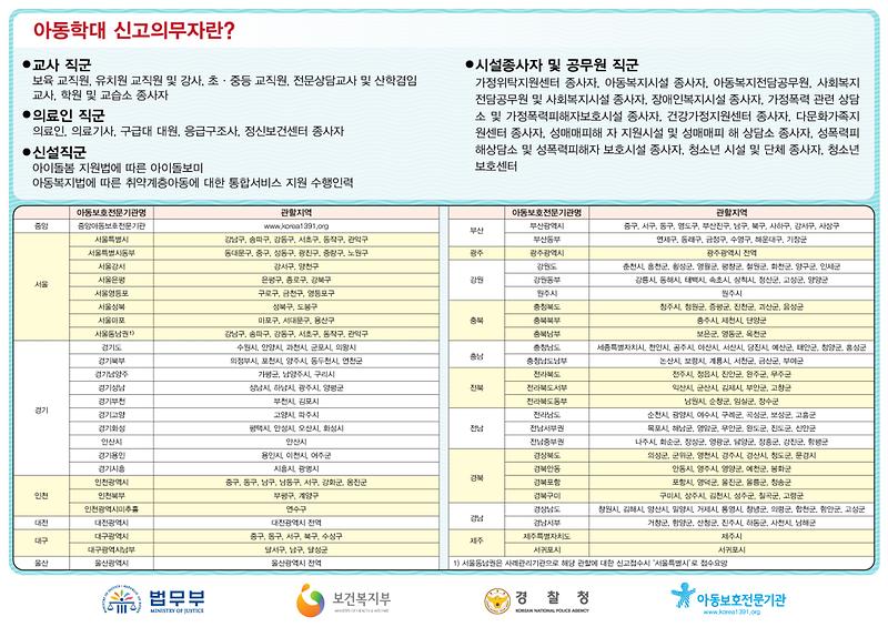아동학대_신고의무자란.jpg 이미지