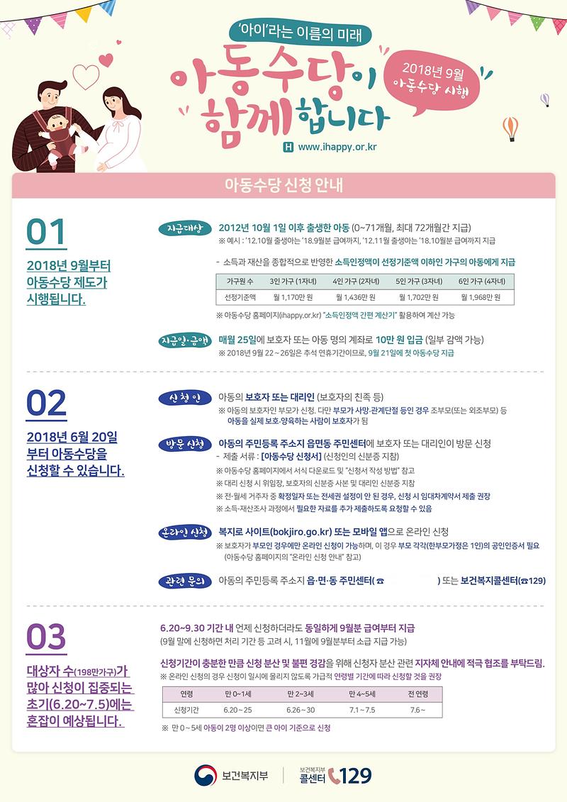 아동수당_가정통신문(전화번호_공란).jpg 이미지