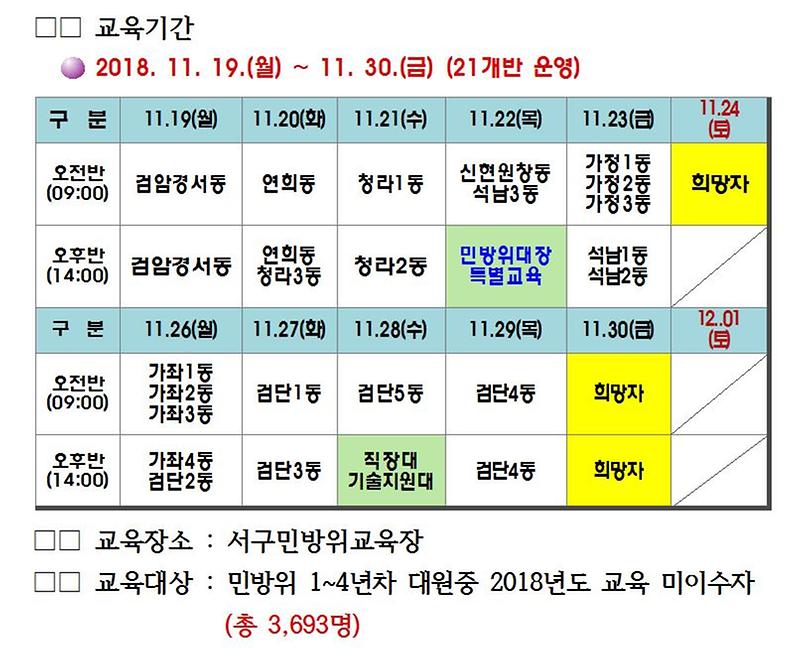 보충2차.jpg 이미지