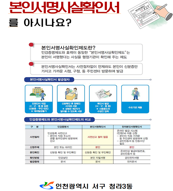 본인서명사실확인제도.png 이미지