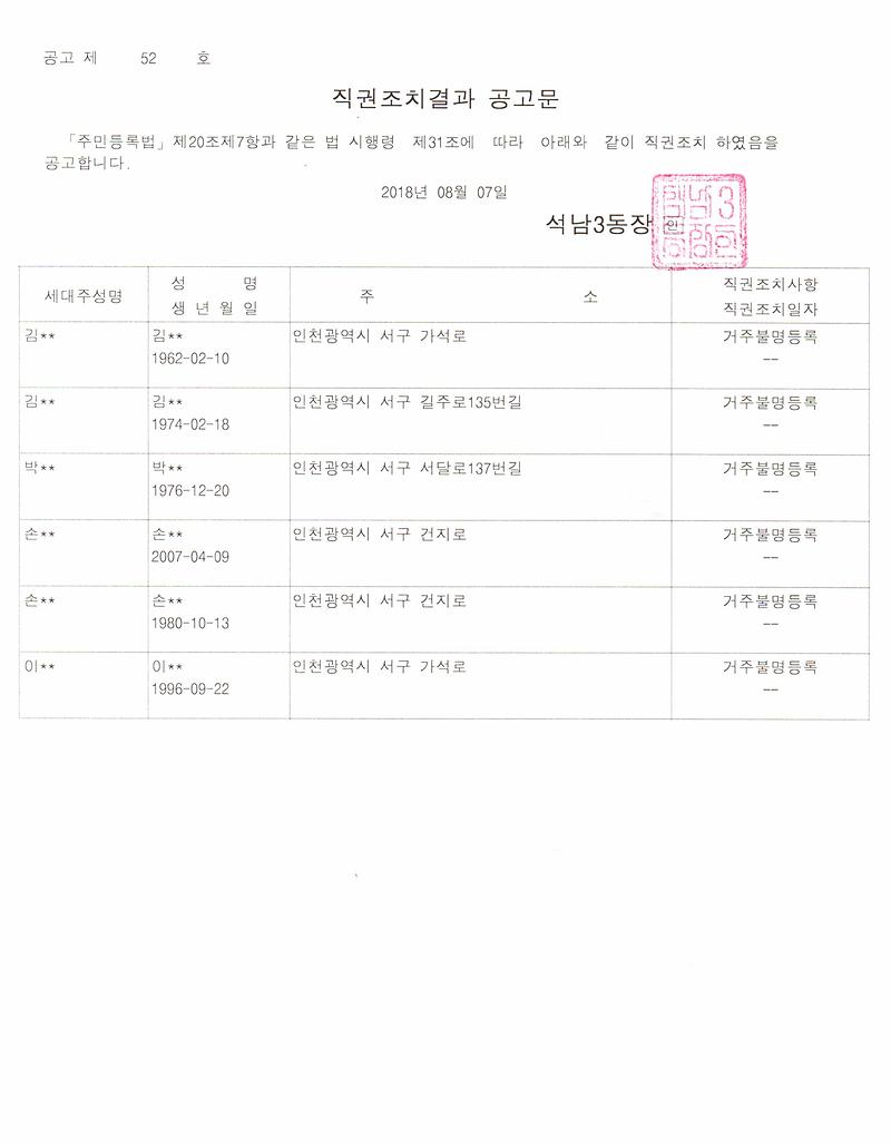 거주불명자_관리주소이전_직권조치결과_공고문(20180807).jpg 이미지