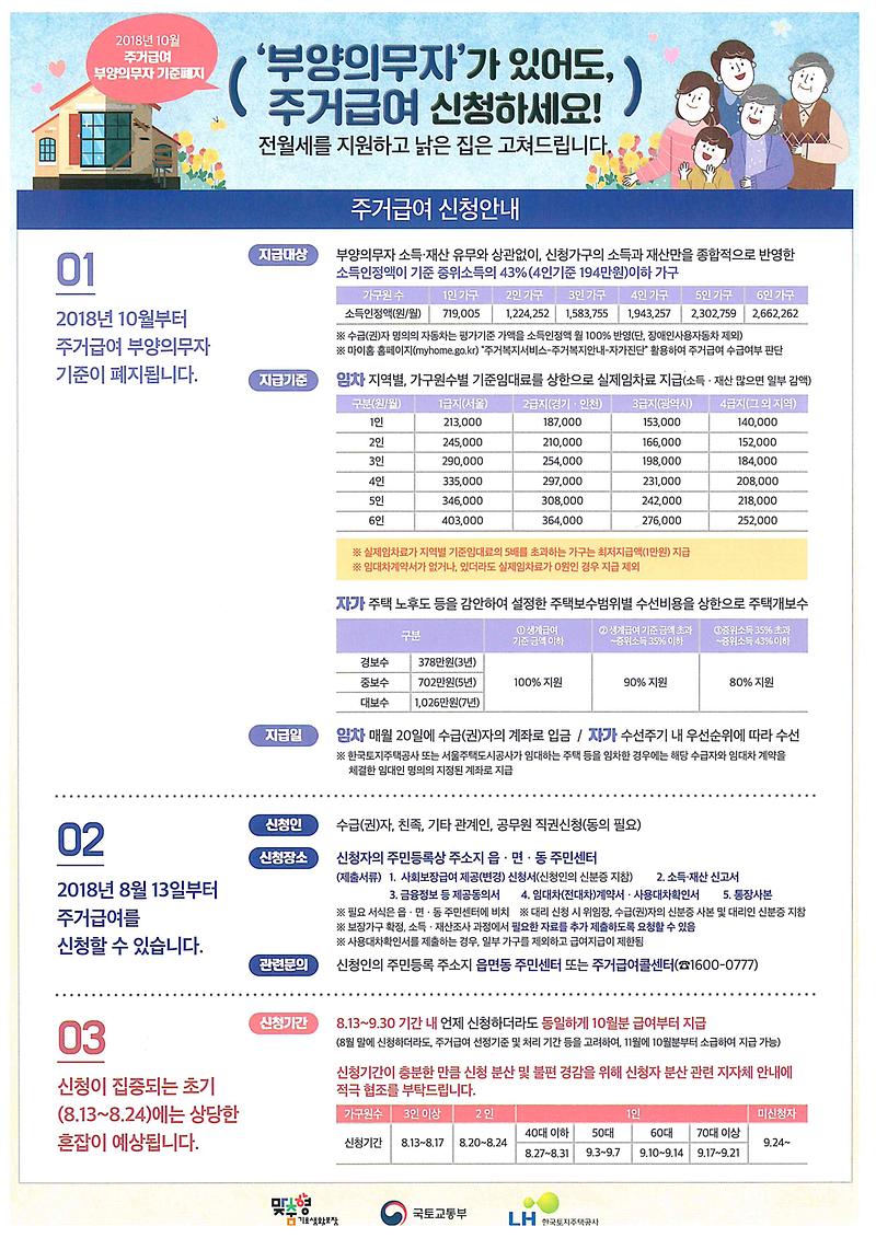 기초주거급여(부양의무자_기준_폐지)_신청.jpg 이미지