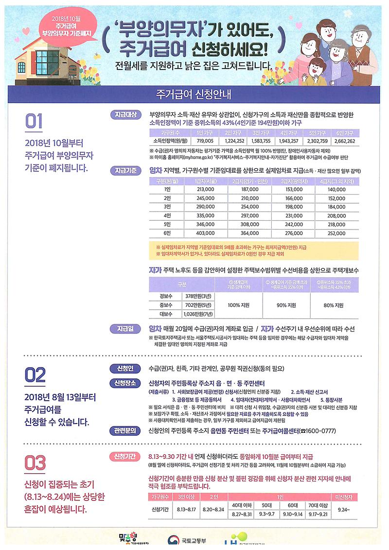 기초주거급여.jpg 이미지