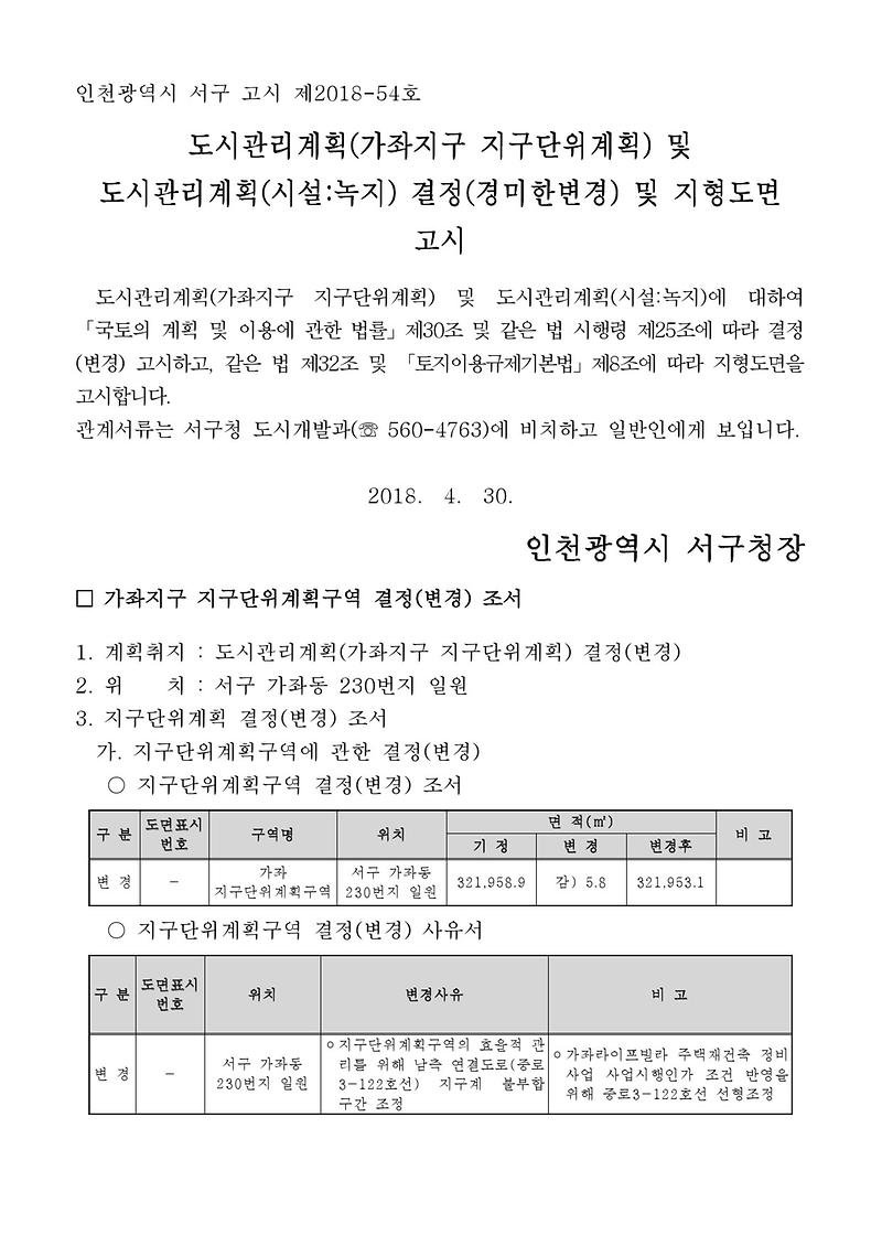 고시_제2018-54호-1.jpg 이미지