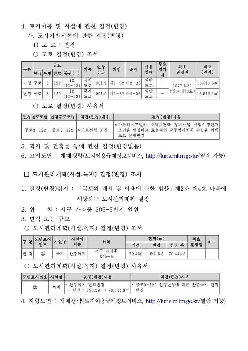 고시_제2018-54호-2.jpg 이미지