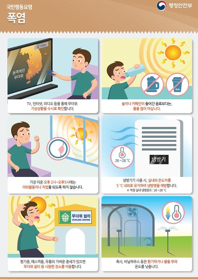 국민행동요령(폭염).jpg 이미지