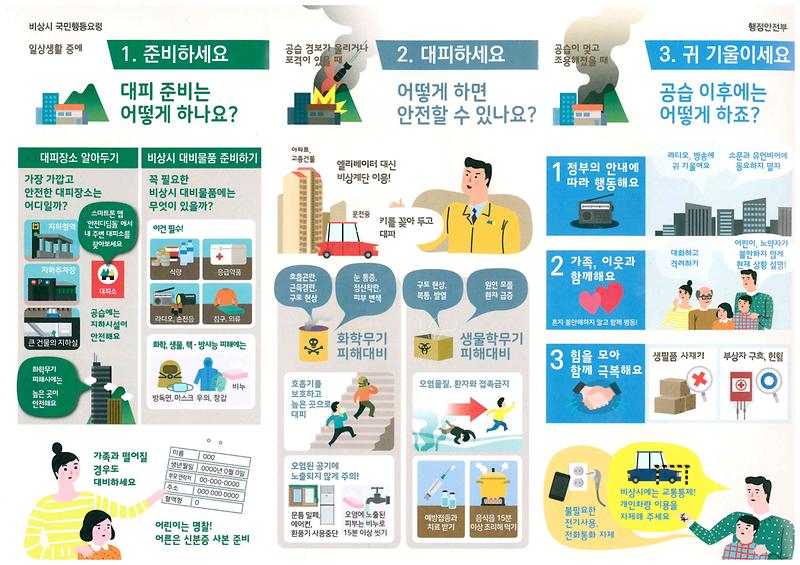 국민행동요령2.jpg 이미지