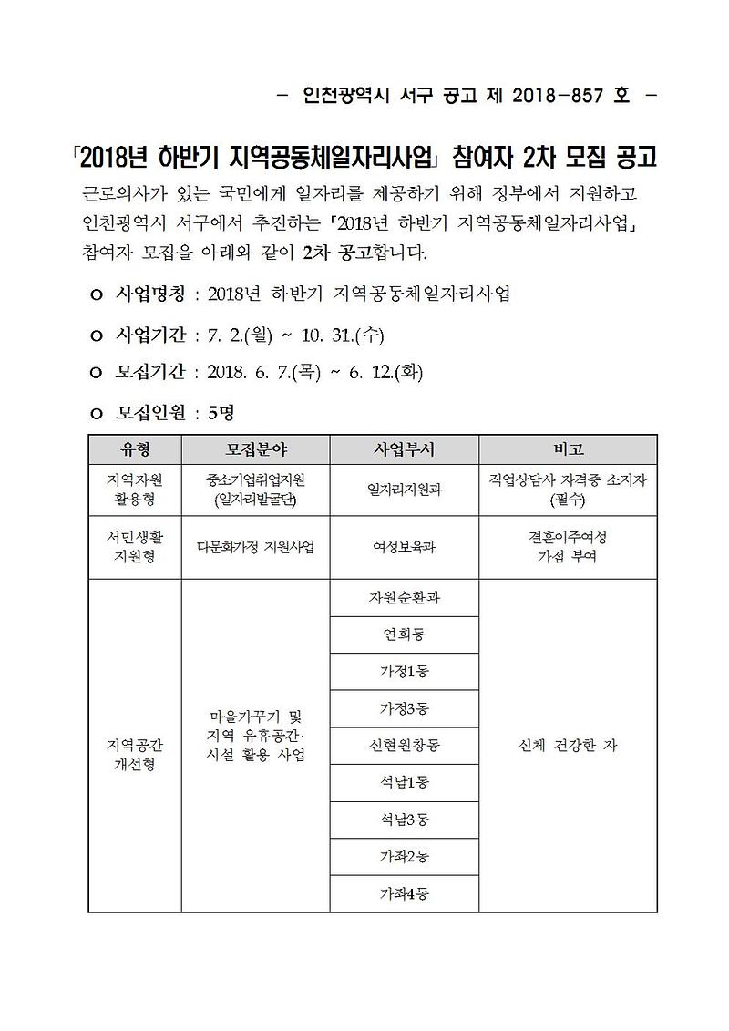 하반기_참여자_모집_2차_공고문001.jpg 이미지