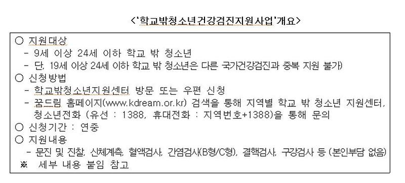 학교밖청소년건강검진지원사업_안내서.jpg 이미지