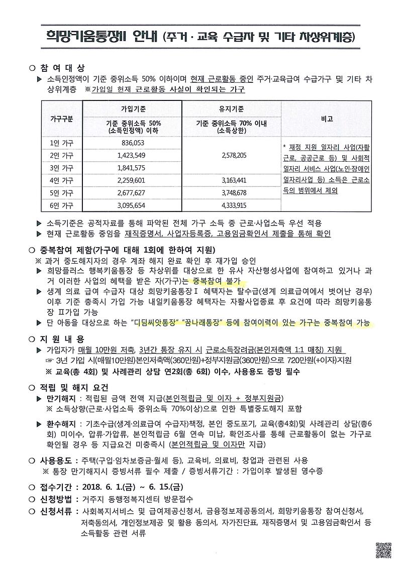 희망키움통장2_안내(주거,교육수급자_및_기타_차상위계층).jpg 이미지