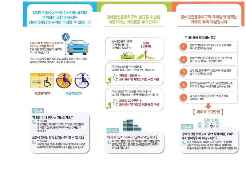 장애인전용주차구역_이용_안내문2.jpg 이미지