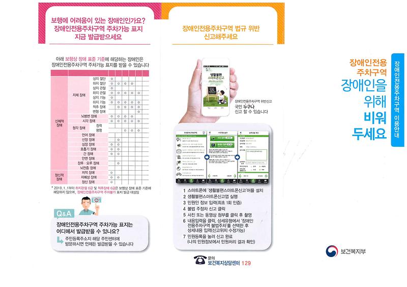 장애인전용주차구역_이용_안내문3.jpg 이미지