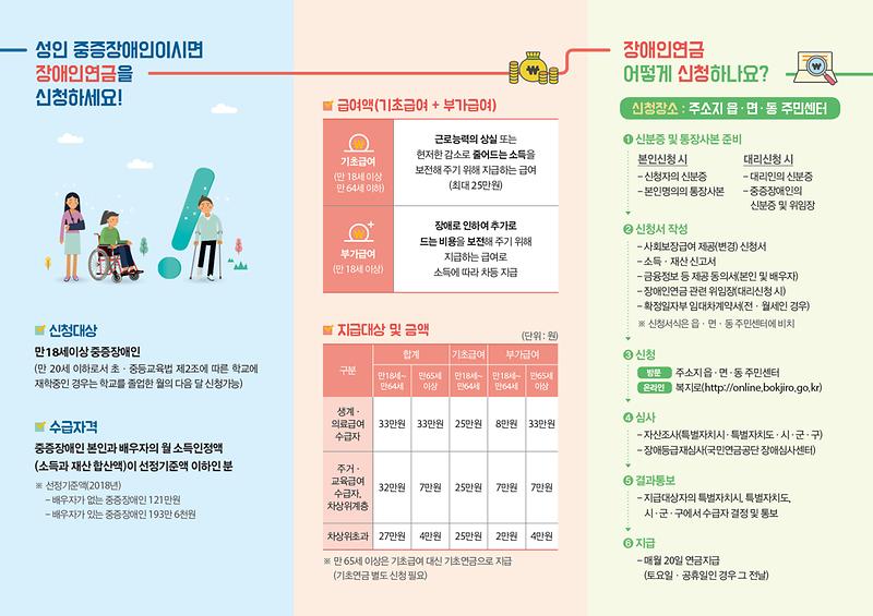 장애인연금_홍보_리플렛(2).jpg 이미지