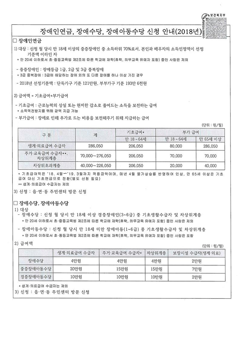 장애인연금,_장애수당,_장애아동수당_신청_안내(2018년).jpg 이미지