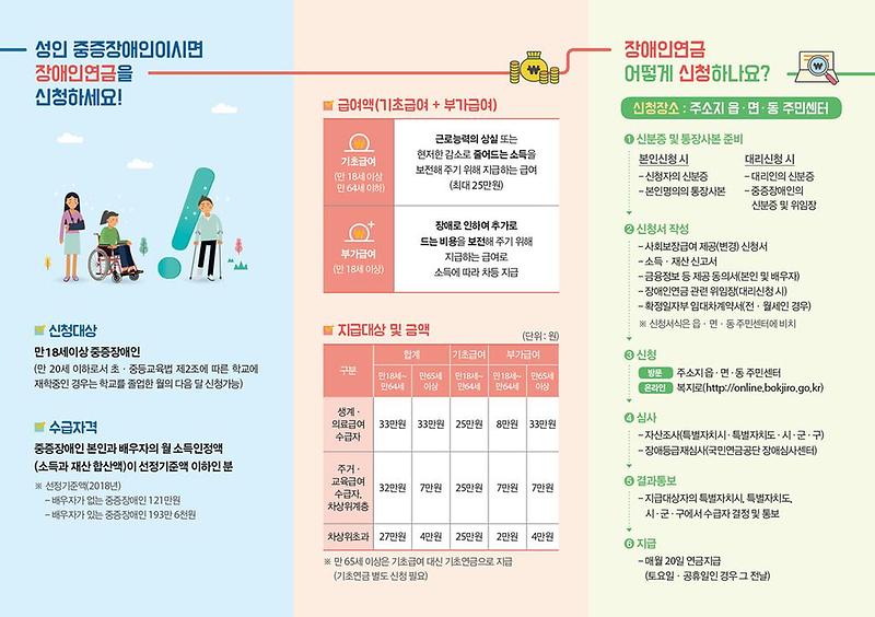 장애인연금_리플렛2.jpg 이미지