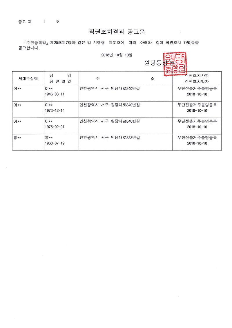 직권조치결과_공고문(2세대_4명).jpg 이미지