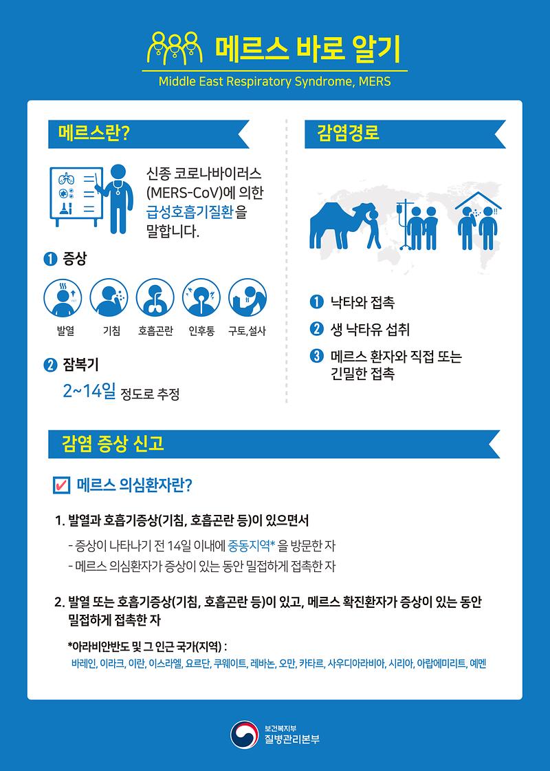 메르스_바로_알기.jpg 이미지